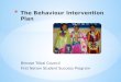 Behaviour Intervention Plan
