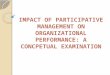 Impact of pm on organizaton performance