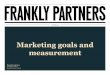 Marketing objectives, measurement and metrics - the road to success