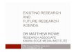 Existing Research and Future Research Agenda