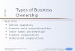 Types of business ownerships