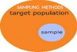 Sampling Methods Ppt