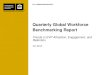 CLC Quarterly Global Workforce Bench Marking Report Q1 2012