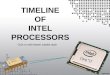 Evolution of Intel Microprocessor