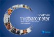2013 Edelman Trust Barometer Italy