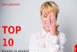 Vodafone Top 10 Digital Marketing Tips Ewa Johnson