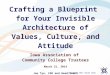 Creating a Cultural Blueprint for the Invisible Architecture of a Community College
