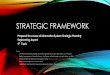 Issp   likmi-4-strategic framework - 260413 (s)