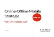 Online-offline mobile strategie door Won van Kalsbeek @LECTRIC op MARCOM12