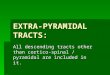 physiology of  Extra-pyramidal Tracts by dr sadia uploaded by zaigham