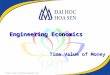 Time Value of Money - Engineering Economics
