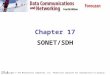 ch17-SLIDE-[2]Data Communications and Networking By Behrouz A.Forouzan