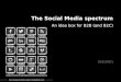 The social media spectrum