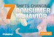 7 Trends Changing Consumer Behavior