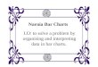 Narnia bar charts
