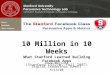 10 Million in 10 Weeks (Stanford Facebook Class, Fall 2007)