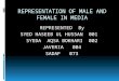 Representation of male and female in media