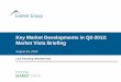 Webinar Deck: Market Developments in Q2-2012
