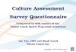 Culture Assessment Survey Results