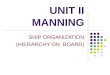 Unit II Ship Organization