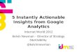 5 Instantly Actionable Insights from Google Analytics