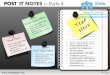 Post it notes design 4 powerpoint ppt slides