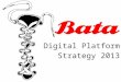 Proposed Digital Engagement for Shoe Catagory - Bata