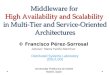 Middleware for High Availability and Scalability in Multi-Tier and Service-Oriented Architectures