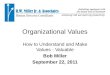 A Perspective on Organizational Values with Bob Miller