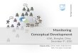 Monitoring Conceptual Development