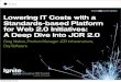 Lowering IT Costs with a Standards-based Platform for Web 2.0 Initiatives:  A Deep Dive into JCR 2.0: Greg Klebus