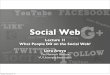 Lecture 2: Social Web Privacy & User Profiles (2012)