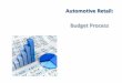 Automotive Retail: Budget Process