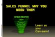 Sales funnel why you need them