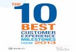 The 10 Best Customer Experience Milestones from 2013