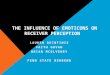 The Influence of Emoticons on Receiver Perception