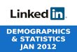 LinkedIn Demographics