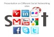 Social Networking sites for Marketing