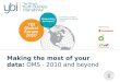 MONDAY. Making the most of your data: OMS - 2010 and beyond