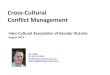 Cross Cultural Conflict Management
