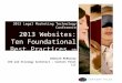 LMAtech2013: Results of the of 2012-2013 AmLaw 100 Websites Foundational Best Practices Survey