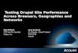 Testing Drupal Site Performance Across Browsers, Geographies and Networks
