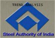 19979712 Trend Analysis of SAIL