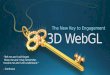 The New Key to Online Engagement 3D WebGL