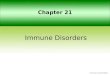 Chap21 Immune Disorders