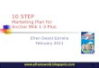 10 Step Marketing Plan, Efren Ewold Estrella