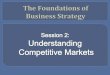 Understanding Competitive Markets