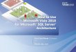 How Tos SQL Server Architecture