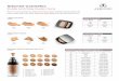 Arbonne Cosmetics Shade Guide - Face