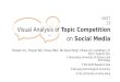 Visual Analysis of Topic Competition on Social Media